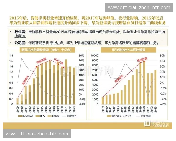 行业组织推动制作模板开源，加速技术成果普惠。